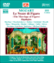 Noces de Figaro