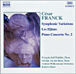 Variations symphoniques - Concerto pour piano N°2, opus 11
