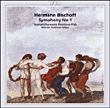 Symphonie n°1, opus 16