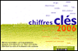 Chiffres clés 2005, statistiques de la culture