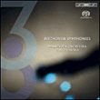 Symphonies N°3 et N°8 - Super Audio CD hybride