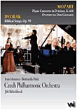 Ouverture de Don Giovanni