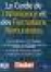 Guide alternance et formation remunerees