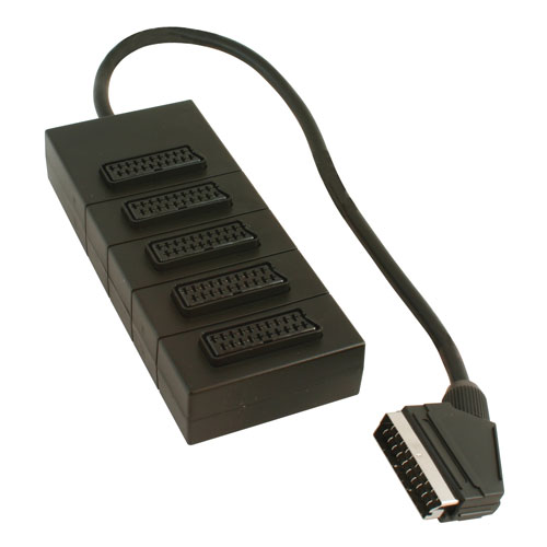 Choisir l'adaptateur HDMI Peritel idéal : guide pratique