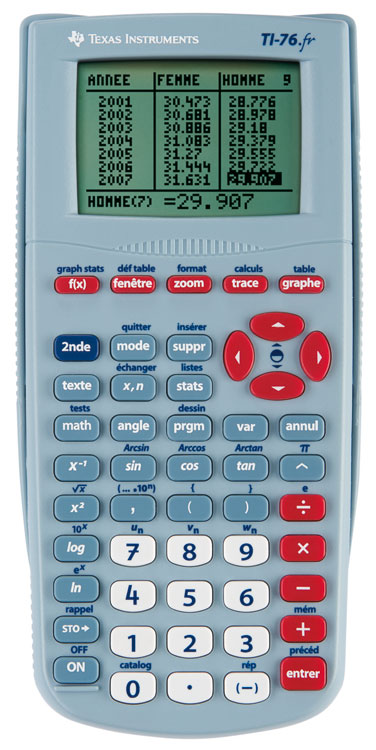 Texas Instruments Calculatrice TI-76.fr