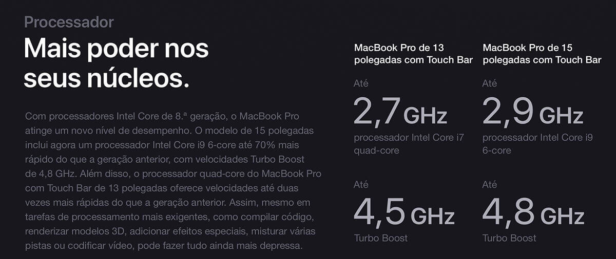 Apple Macbook Pro